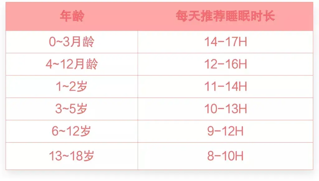 东海兼职晚班工作薪资待遇如何工作时间灵活吗值得考虑一下