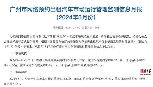 东莞兼职网约车收入多少一天能赚多少一个月多少