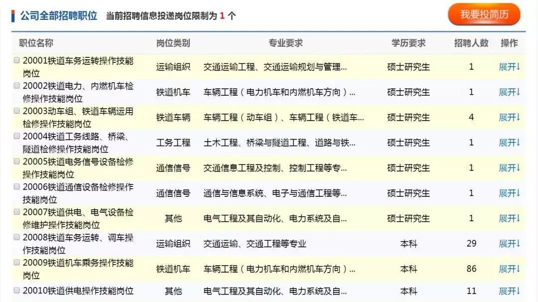 北园路兼职轻松搞定高薪职位等你快速申请