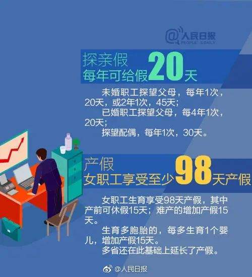 兼职工作超过八小时是否违反劳动法规定