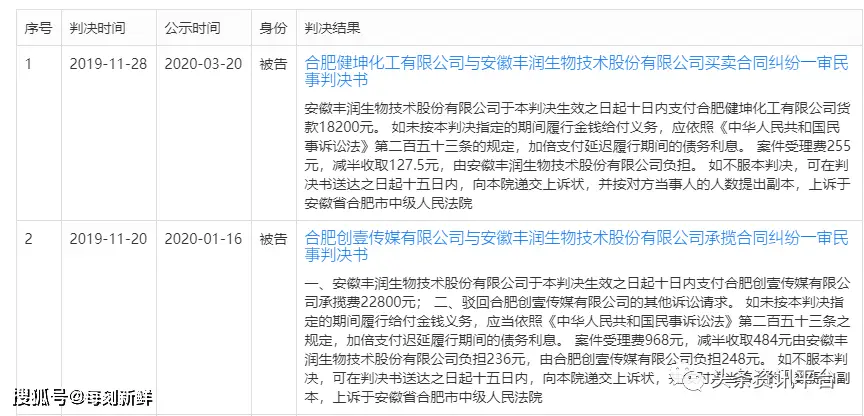 丰润教师兼职如何安全高效地申请