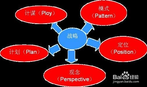兼职公司可承接多样化业务提升盈利能力。