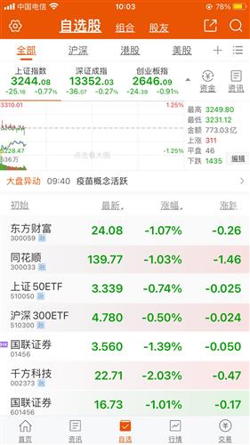 兼职搞股票普通人也能学会的稳赚技巧