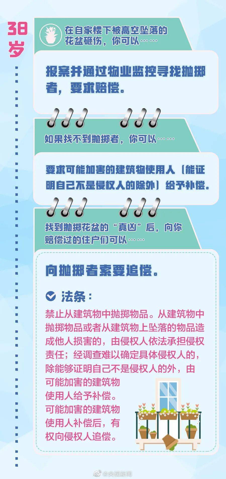 兼职工作者劳动法如何保障你的合法权益