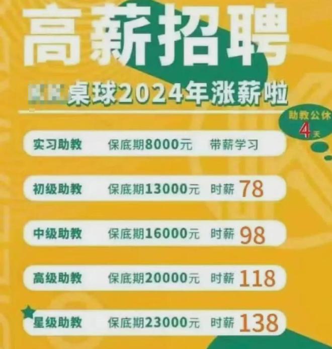 佛山兼职家教助教工资多少有经验者优先吗
