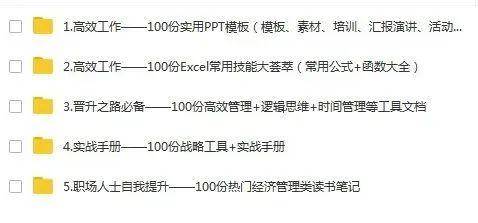 不禁言兼职你试过在业余时间增加收入而不影响工作吗