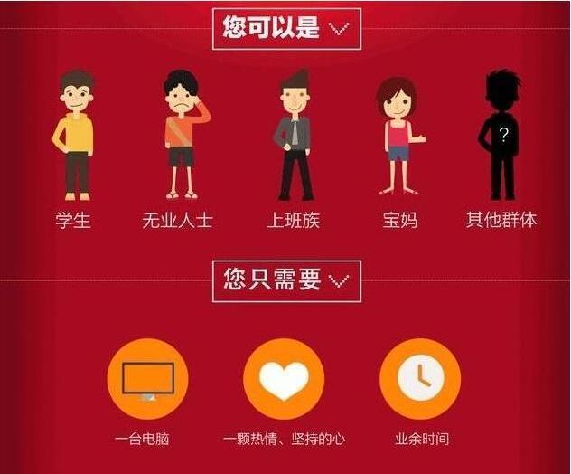 婚宴看台兼职好做吗教你快速上手赚钱