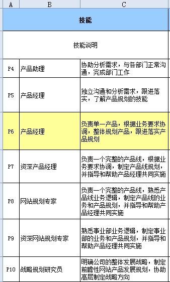 兼职sm是什么意思它在兼职中具体指什么