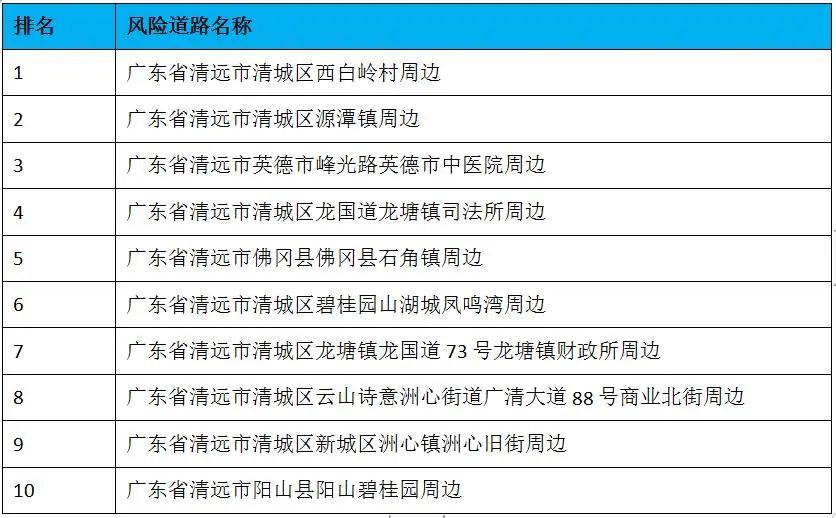 大家注意33兼职网兼职工作风险高快避开别上当
