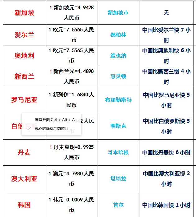 常德兼职送货工的工作强度大不大，新手能胜任吗？收入如何？