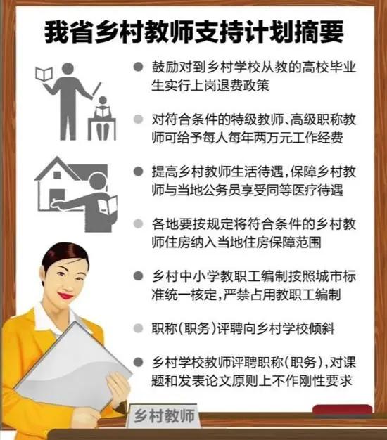 常德兼职老师的工作机会多吗？薪资待遇如何？