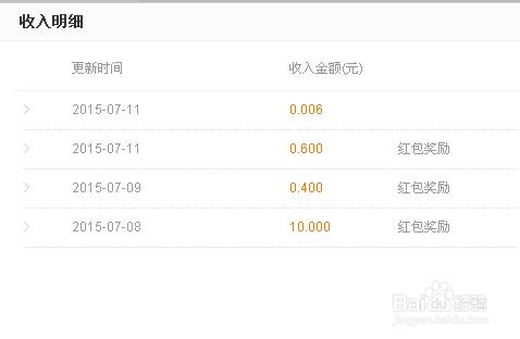 课本录入兼职轻松赚钱你不想试试吗