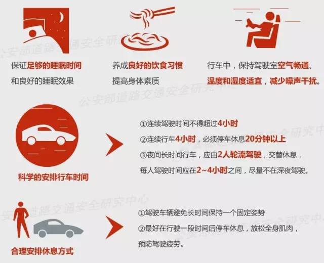 课程开发兼职如何高效管理时间避免疲劳