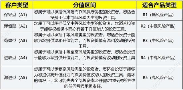财务主管能兼出纳吗内控风险要警惕