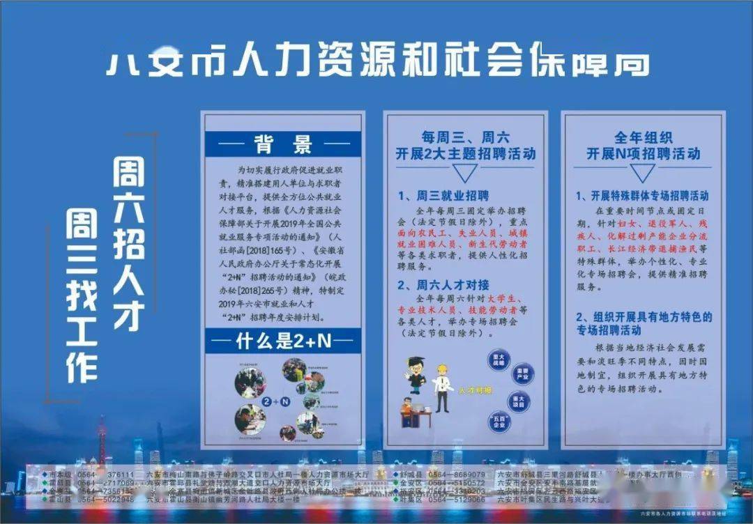 贵阳社工兼职招聘信息你了解多少