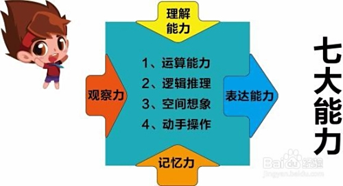 谁能详细介绍一下青岛开发区兼职的获取途径