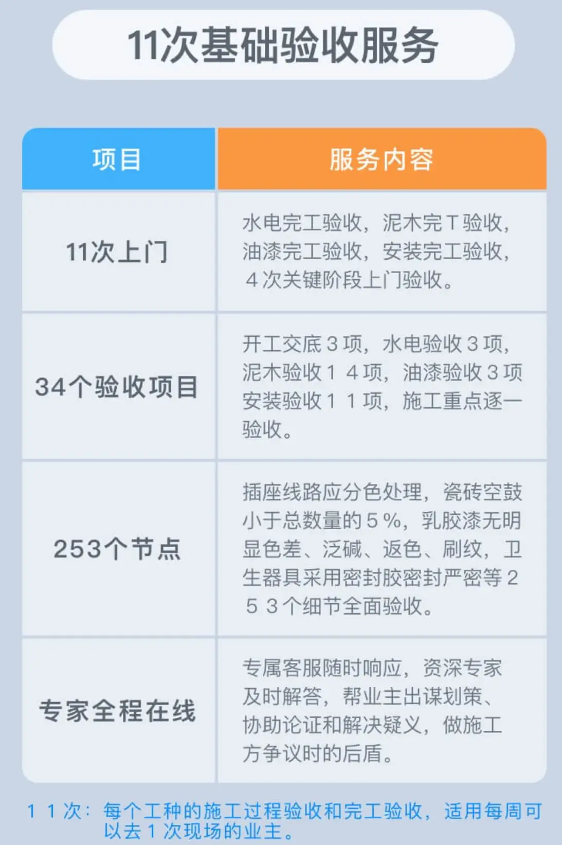 调研测评兼职靠谱吗怎么选才不踩坑