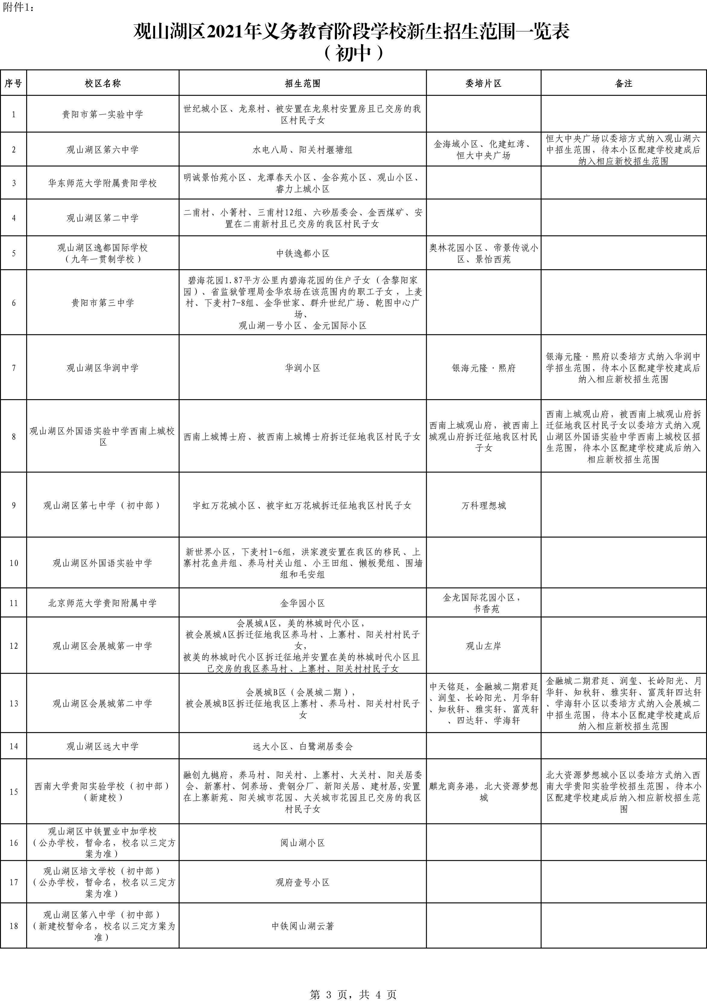 贵阳观山湖区发发兼职真的靠谱吗