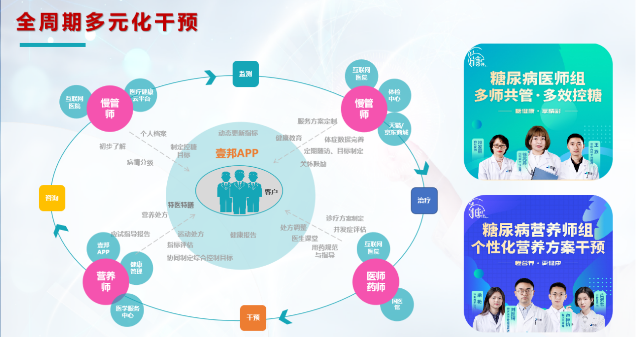 调度兼职怎么管理才能更省心省力提升效率