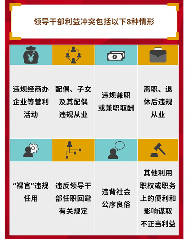 财务兼职的强烈警示：防止利益冲突和违规