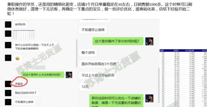 下班后能做哪些兼职时间自由不耽误工作