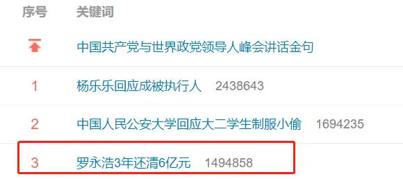 负债时兼职挣钱真的能还清债务吗