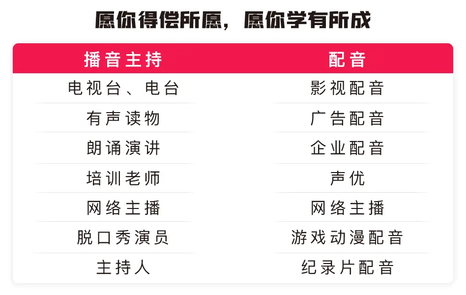 读写兼职：在家轻松赚钱时间自由安排