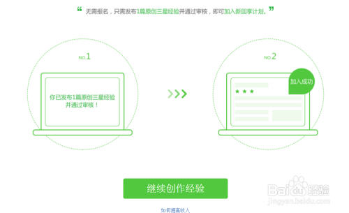 课余时间做啥兼职能赚零花钱学生实用选项