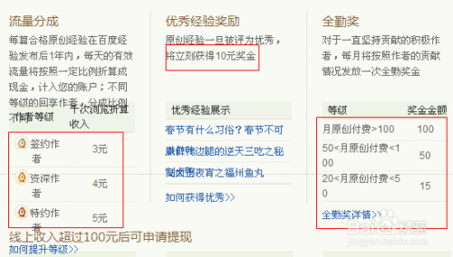 说客兼职靠谱吗分享经验少走弯路。