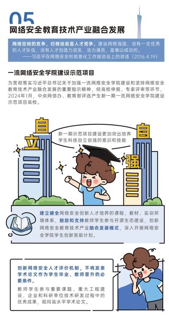 16岁的青少年能找到哪些安全兼职