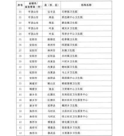 负债过多这几个兼职能帮你快速还债
