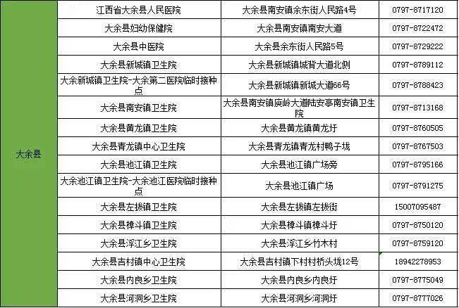 赣州兼职工作怎么找这些方法帮你快速上手