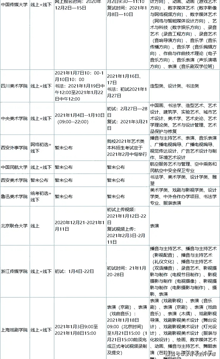 读书加兼职如何高效安排时间避免冲突