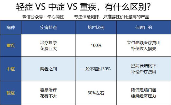 读书写稿兼职平台怎么选才不踩坑