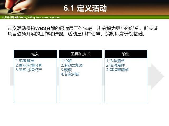 资料员兼职如何高效管理时间