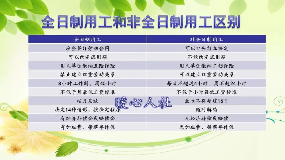 贾汪检察兼职工资怎么算待遇包含这些内容