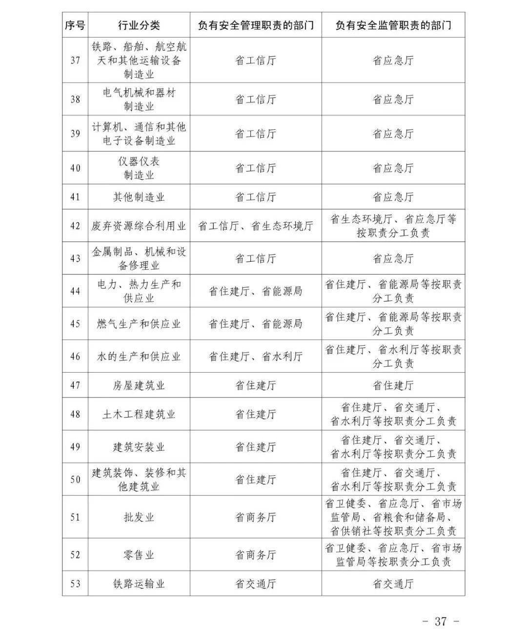 财务人员到底能兼职纪检吗职责边界需厘清