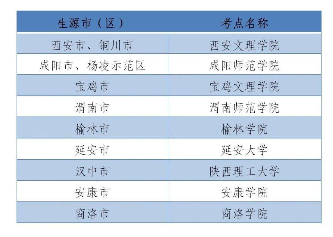 课业兼职冲突时学生如何高效管理时间