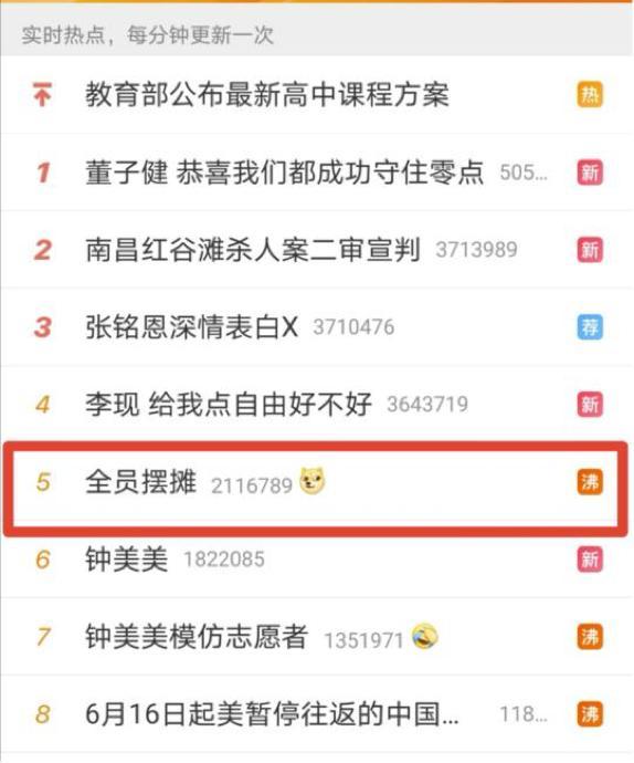 贵阳摆摊兼职能赚多少钱新手如何开始每天收入几百风险小吗