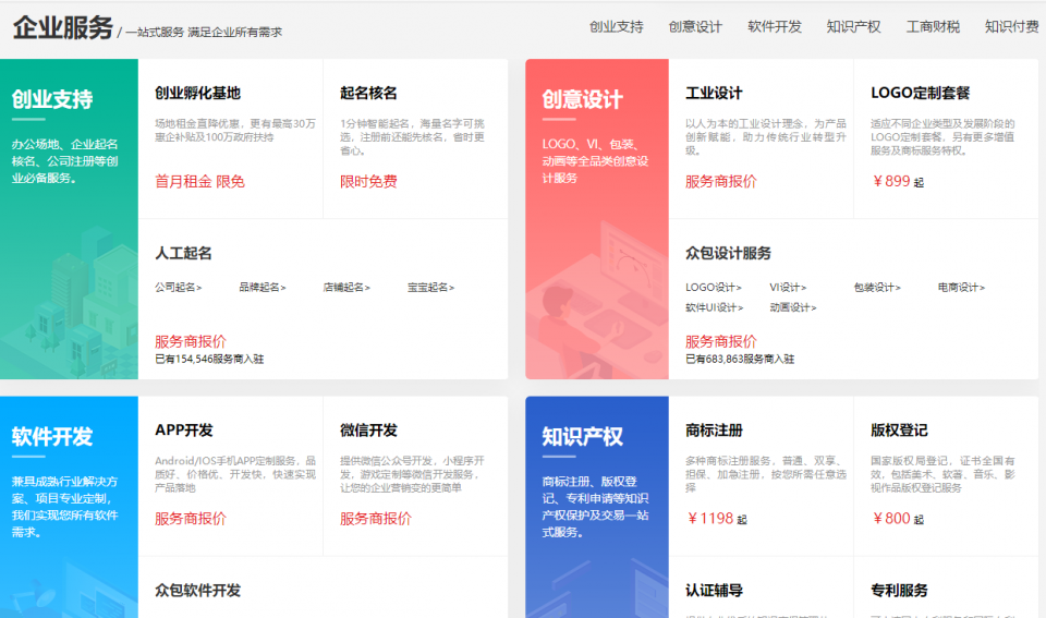在费县如何找到靠谱的在家兼职机会和赚钱技巧