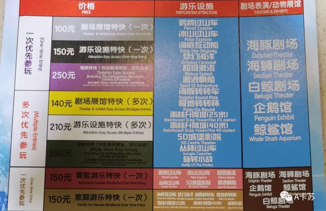 长隆海洋王国兼职怎么申请这些技巧帮你轻松搞定别犹豫