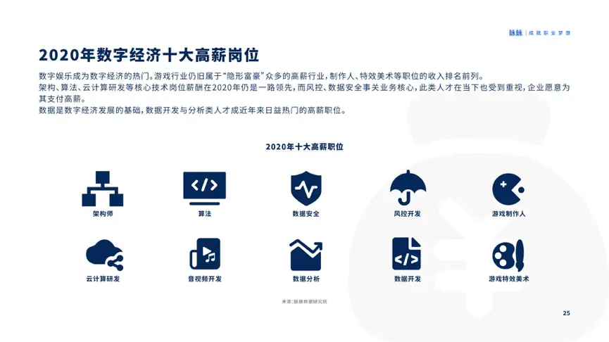 在长汀人才网兼职如何安全高效地找到合适岗位