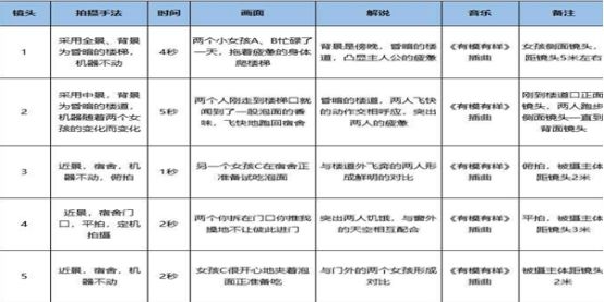 长隆兼职系统怎么申请简单快速容易上手