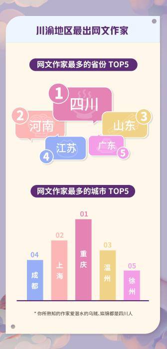 警察兼职作家如何兼顾工作与写作的平衡之道