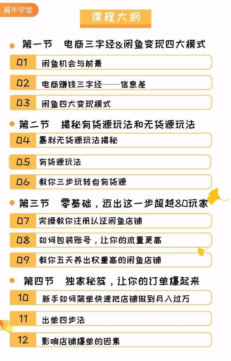 闲鱼兼职的好处包括时间自由收入增加技能提升你试过吗