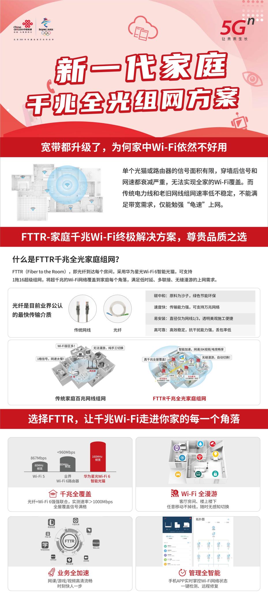 高效申请重庆小米之家兼职的秘诀一步到位