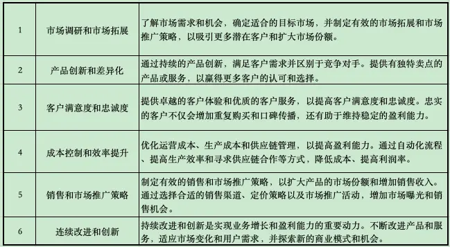 掌握赔付单兼职的核心技能提升工作表现和收入。