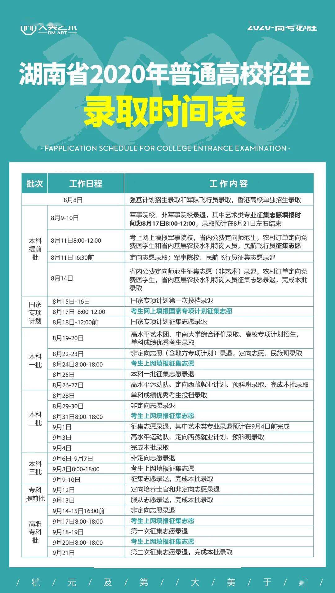门卫兼职工作是否靠谱这些关键注意事项你必须了解清楚