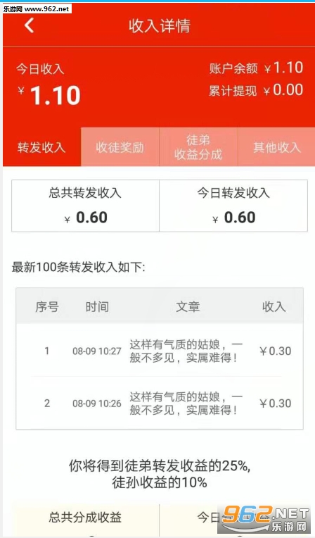 闲钱兼职怎么搞能轻松赚点额外收入你愿意尝试吗