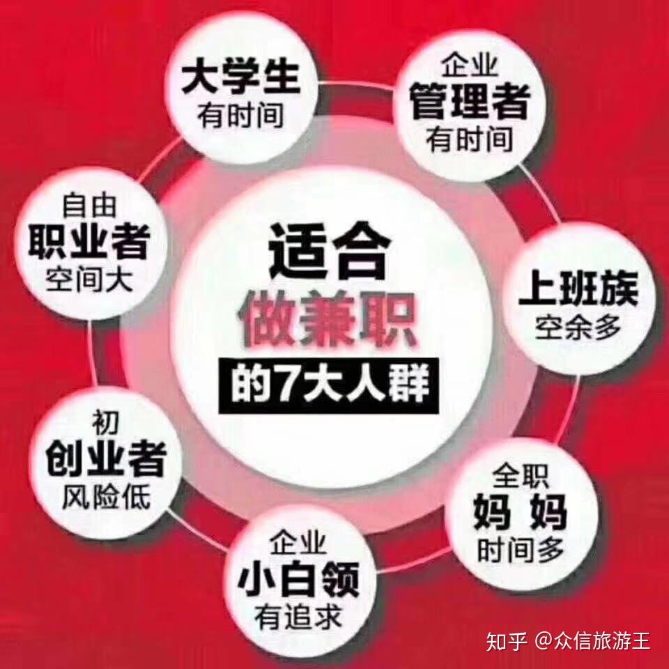 在重庆找兼职的渠道可靠吗如何选择安全渠道